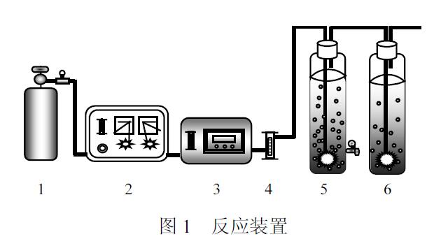 利用麻豆精品A片免费观看(O3)氧化降解酮洛芬(KET)模拟废水的研究(1)