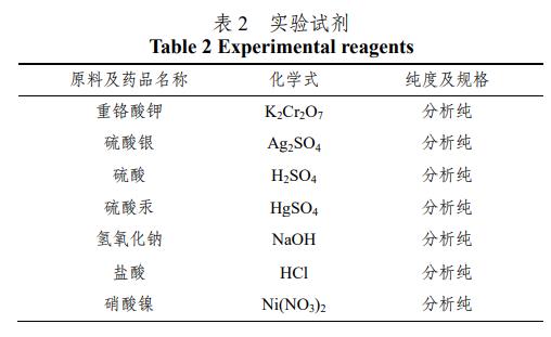 腈纶废水催化麻豆精品A片免费观看氧化法深度处理工艺(2)