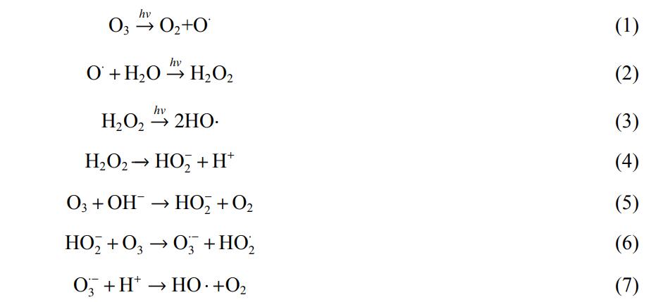 O3+UV降解耐麻豆精品A片免费观看微量有机污染物（OR-MOPs）研究(1)